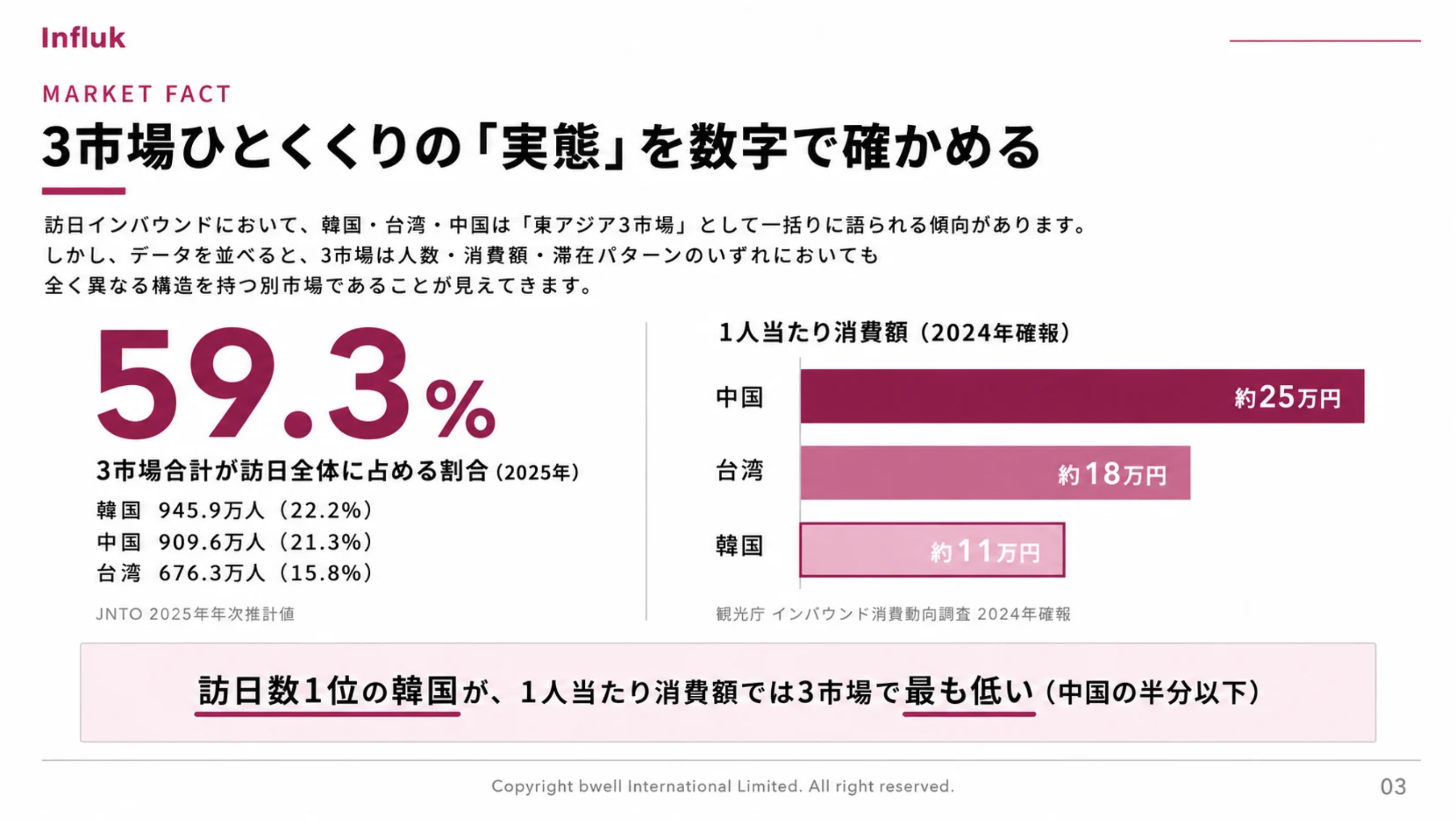 ホワイトペーパー 表紙