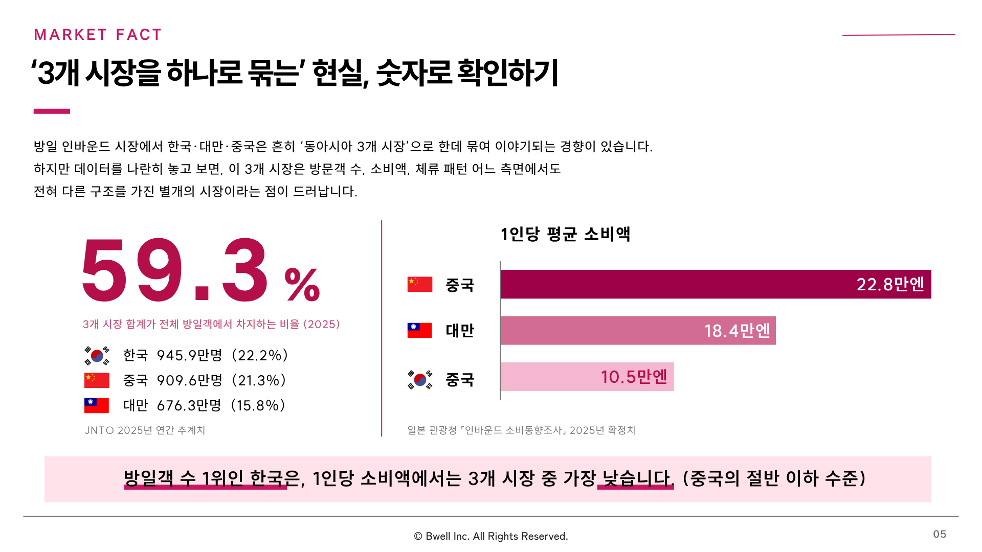 화이트페이퍼 표지